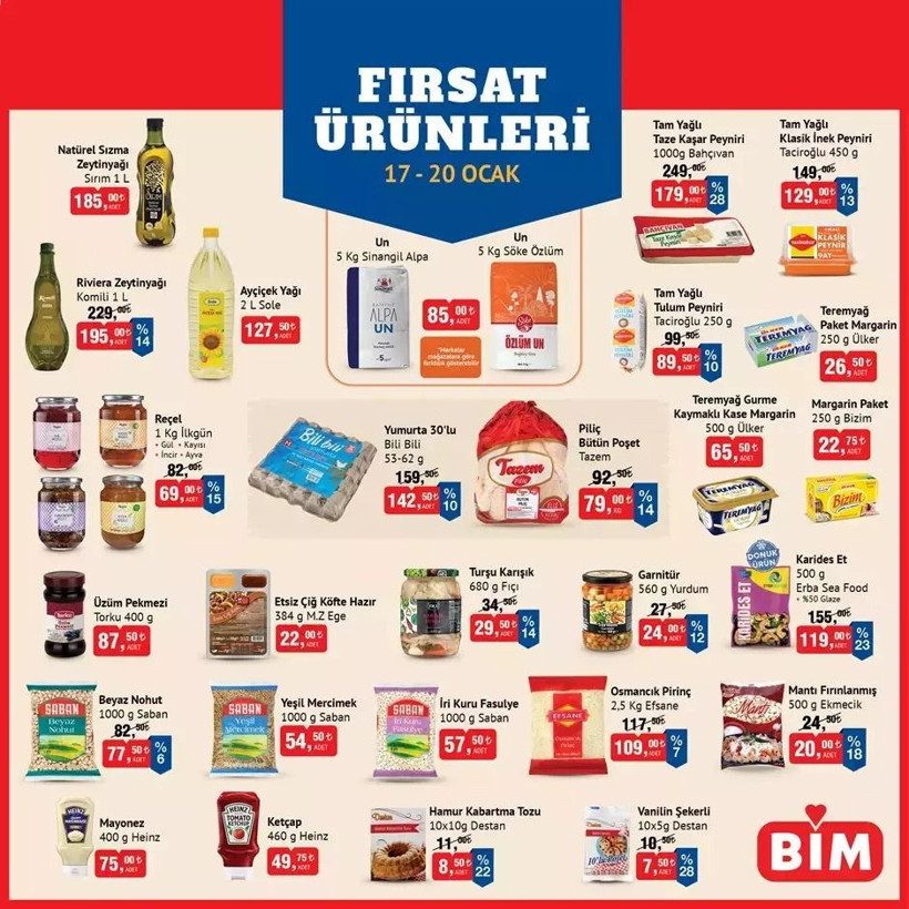 BİM FIRSAT ÜRÜNLERİ KATALOĞU: 17-20 Ocak 2025 tarihlerinde hangi ürünler indirime giriyor? - Resim: 2