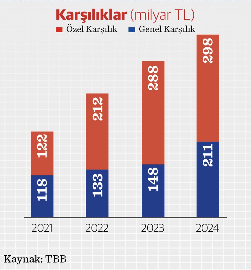 Gerçek tehlike, bildiklerin değil – bildiğini sandıklarındır! - Resim : 7