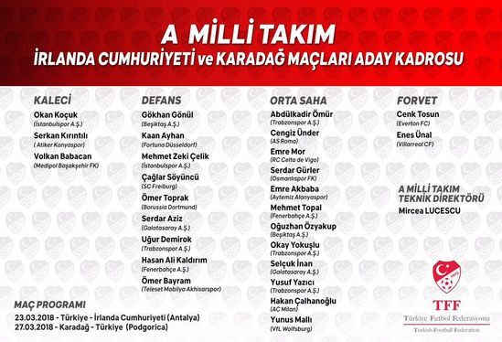 A Milli Takım kadrosu açıklandı - Resim : 1