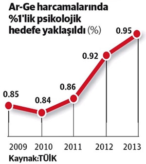 Konteynerlere ‘InnoCampus’u kurdular, gençlere iş öğretecekler - Resim : 2