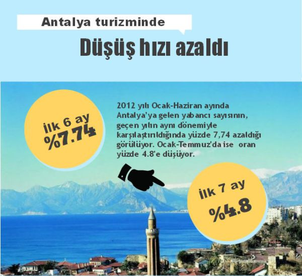 antalya1.20120804004516.jpg antalya1.20120804004516.jpg