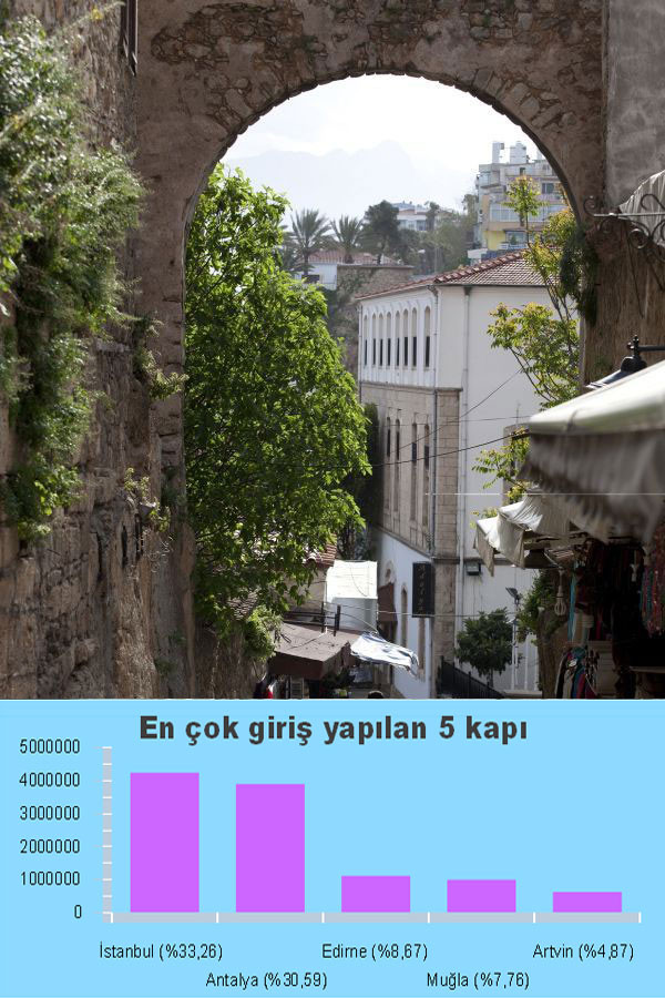 antalya2.jpg antalya2.jpg