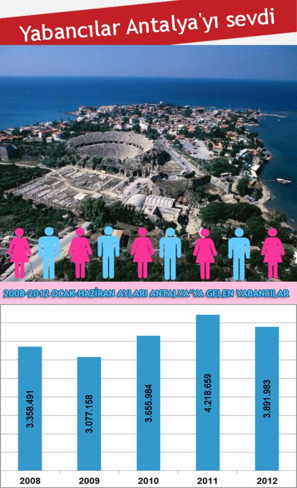 antalya4.20120804004605.jpg antalya4.20120804004605.jpg