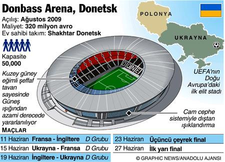 donbass_arena_donetks.jpg