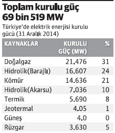 enerji-orta.jpg enerji-orta.jpg