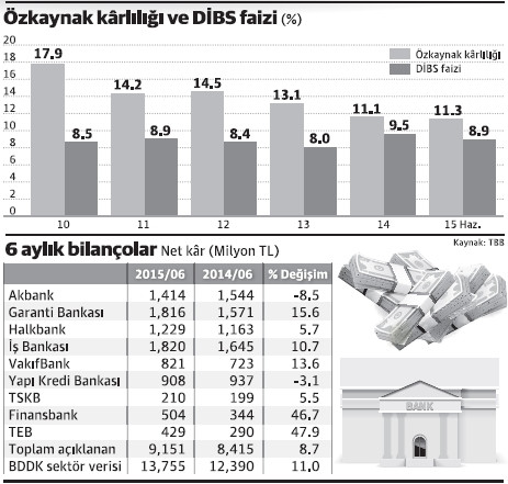 finans-gunlugu-tablo.jpg finans-gunlugu-tablo.jpg