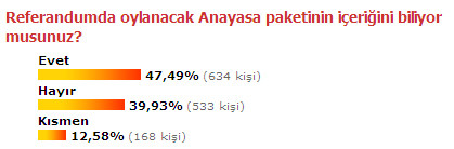 Okurların yarısı &#039;paket&#039;ten haberdar - Resim : 1