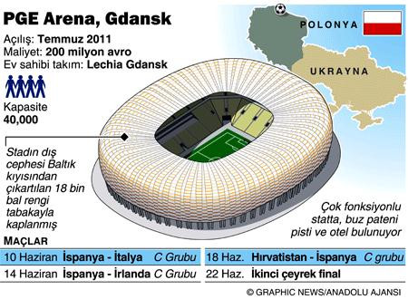 pge_arena_gdansk.jpg