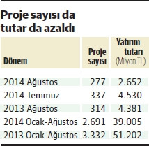 tesvik-002.jpg tesvik-002.jpg