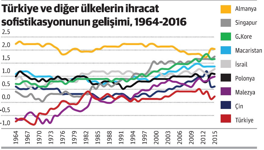 Millet hala bekliyor - Resim : 2