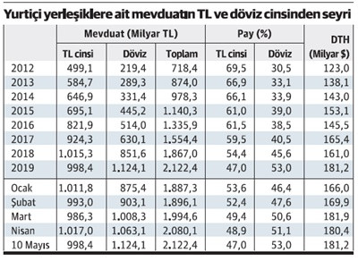 Bu tablonun sorumlusu vatandaş mı yani! - Resim : 1