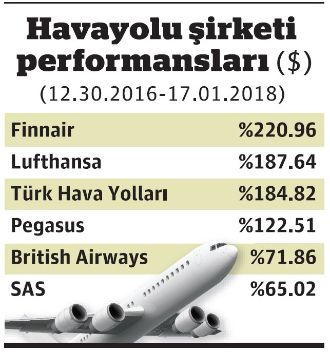 Pegasus’ta her şey gerçekten paralı olmalı mı? - Resim : 1