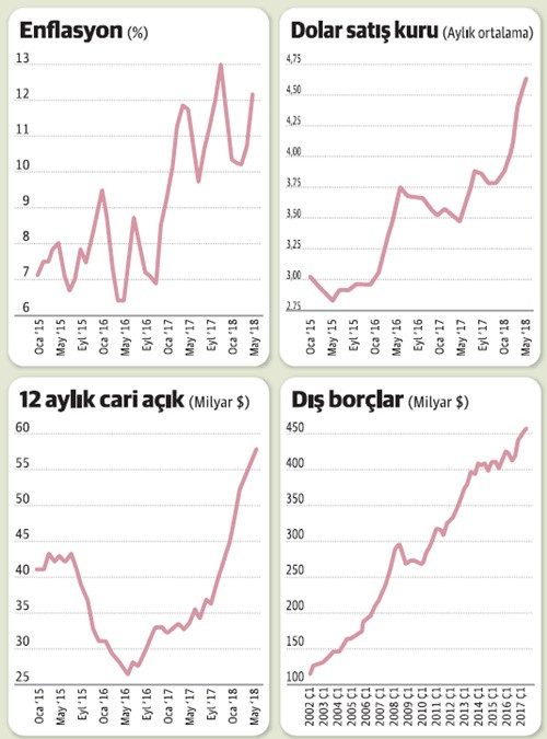 Vaatleri unutun, acı ilaca hazır olun - Resim : 1
