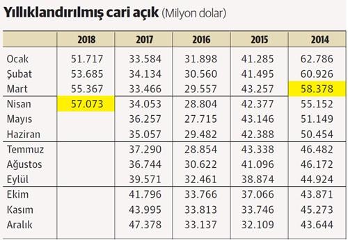 Büyüme mi yalan, gözyaşlarımız mı sahte? - Resim : 1