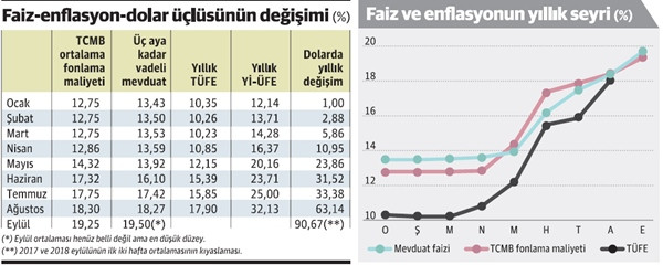 24 Temmuz’u pas geçmenin bedeli çok ağır oldu - Resim : 1