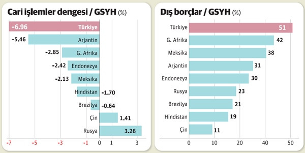 Bu önlemler yangını frenler ama söndüremez - Resim : 1