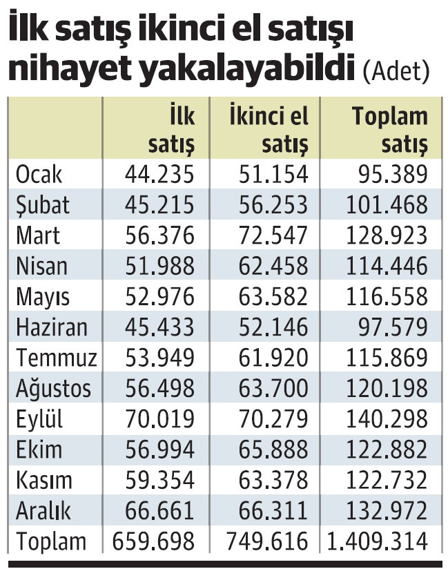 İşte konuttaki sıkıntıyı ortaya koyan detaylar... - Resim : 1