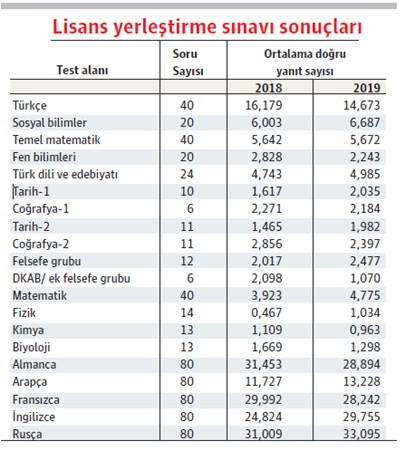 Facianın farkında mıyız? - Resim : 1