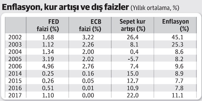 Kim korkar(dı) hain kurttan - Resim : 1