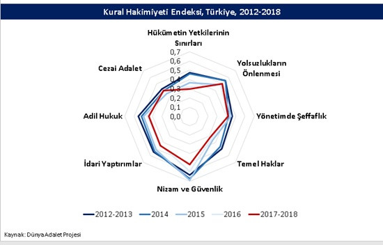 Şimdi artık doğrudan yabancı yatırımın önü açıldı mı? - Resim : 2
