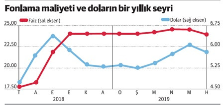 Çetinkaya’nın en büyük hatası ne? - Resim : 1