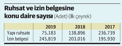 Tüketici hiç bu kadar umutsuz olmamıştı - Resim : 1