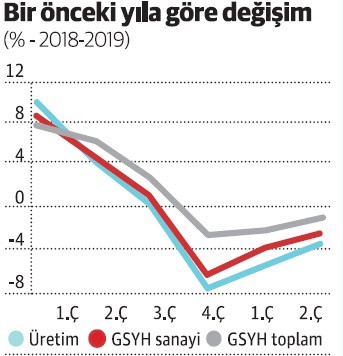 Küçülmede ölüm bekleyenler sıtmaya razı oldu - Resim : 2
