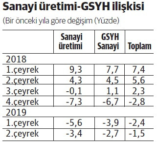 Küçülmede ölüm bekleyenler sıtmaya razı oldu - Resim : 3