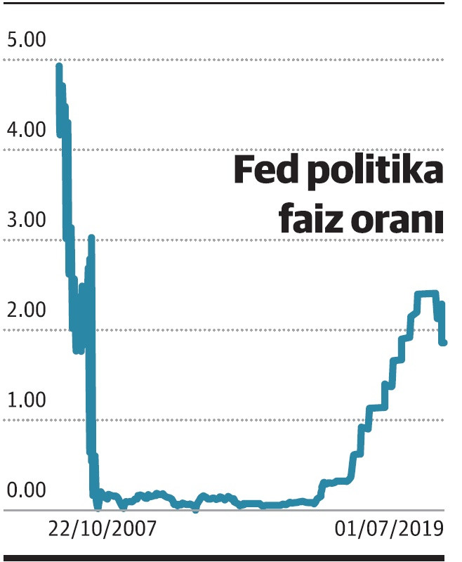 Kriz küresel ise çözüm de küresel olmalı - Resim : 1