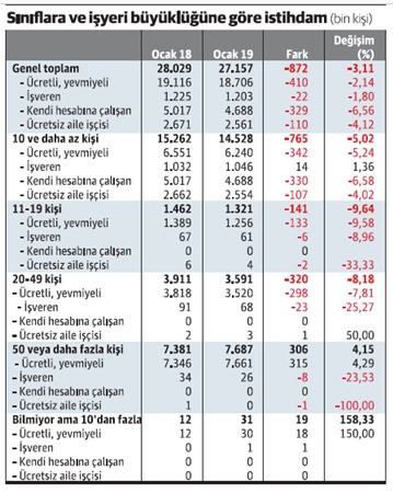 Bu yangın o kovayla söndürülemez - Resim : 1