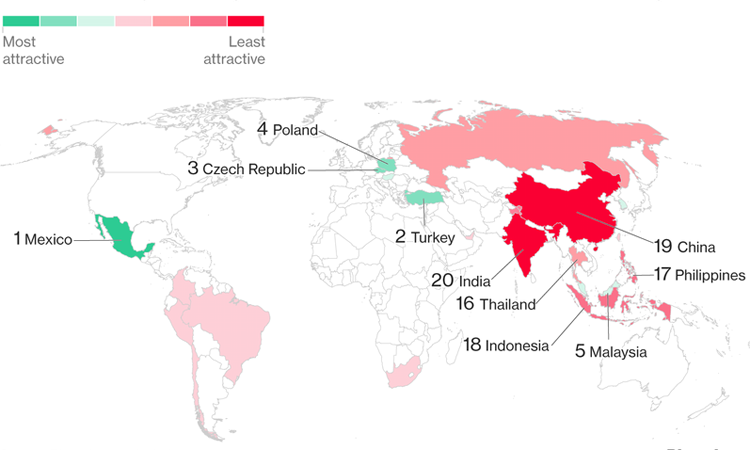 Türkiye, 2018'in ikinci en çekici gelişen piyasası - Resim : 1
