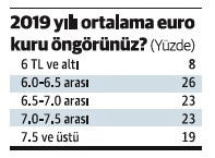 İşte sektörün gözüyle turizmin bugünü ve yarını - Resim : 3