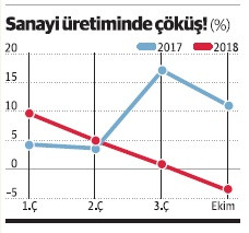 İşte iki temel gösterge, nereye gittiğimizi siz söyleyin! - Resim : 2