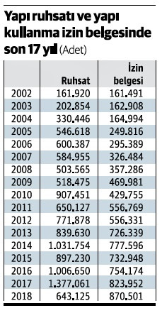 Satamazsan yapmaktan da işte böyle vazgeçersin! - Resim : 2