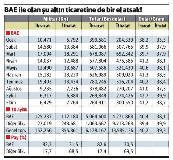 Sokağın ismini değiştirin ama ekonomik önlem de alın! - Resim : 1