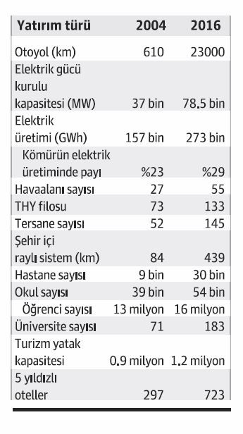 Devlet büyür, büyütür... - Resim : 1
