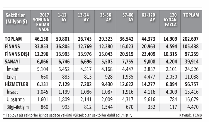 Doğru bildiğimiz yanlışlar - Resim : 1