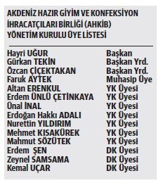 Türkiye hazır giyim ve konfeksiyon sektörü, ilk 10 ayda 15 milyar dolarlık ihracat yaptı - Resim : 1