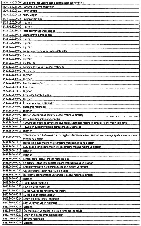 Teşvik belgesiz makina ve teçhizat alımlarında KDV istisnası ve amortisman teşviki - Resim : 1