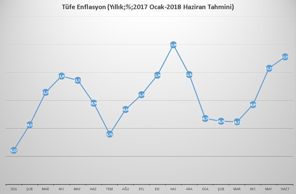 Oyunu kurallarına göre oynamaktan başka çaremiz yok - Resim : 1