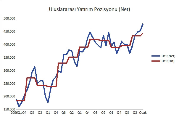 Zaman değerini yapacak işi olanlar bilir - Resim : 1