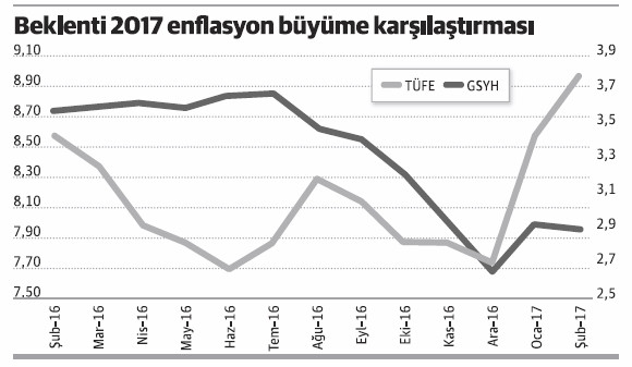 Türkiye yeni bir döneme mi giriyor? - Resim : 1