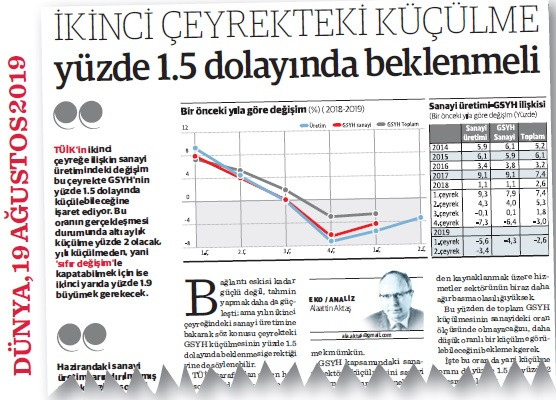 Küçülmede ölüm bekleyenler sıtmaya razı oldu - Resim : 1