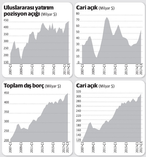 Hiçbir şey eskisi gibi süremez, süremeyecek - Resim : 1