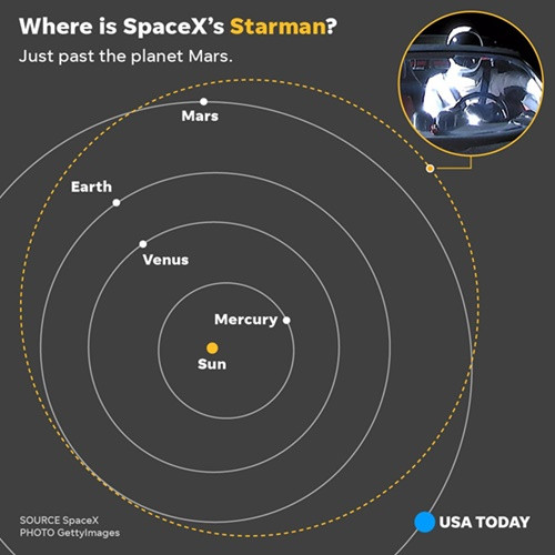 Geçen yıl BYD, Tesla'yı iyice solladı - Resim : 1