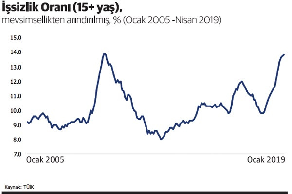 Yok öyle, “hem karnım doysun, hem pastam dursun” - Resim : 2