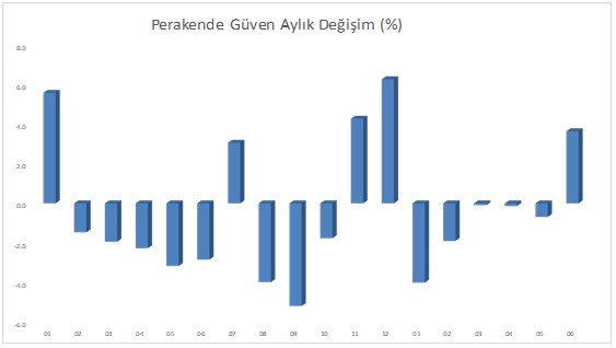 Ekmeği ekmekçiye versek algı düzelmeye başlar - Resim : 2