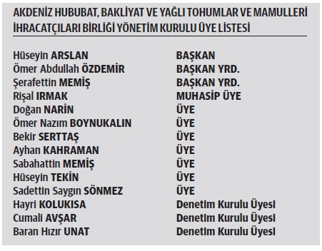 “Yerli tohum geliştirilmesine yönelik milli politika gerekiyor” - Resim : 3