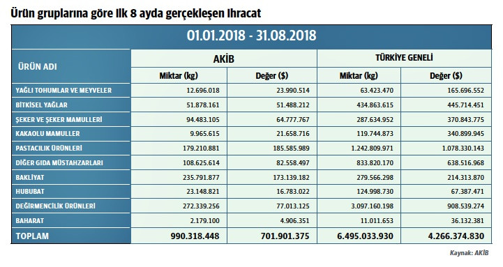 “Yerli tohum geliştirilmesine yönelik milli politika gerekiyor” - Resim : 2
