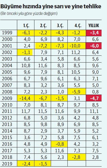 Küçülmede ölüm bekleyenler sıtmaya razı oldu - Resim : 4